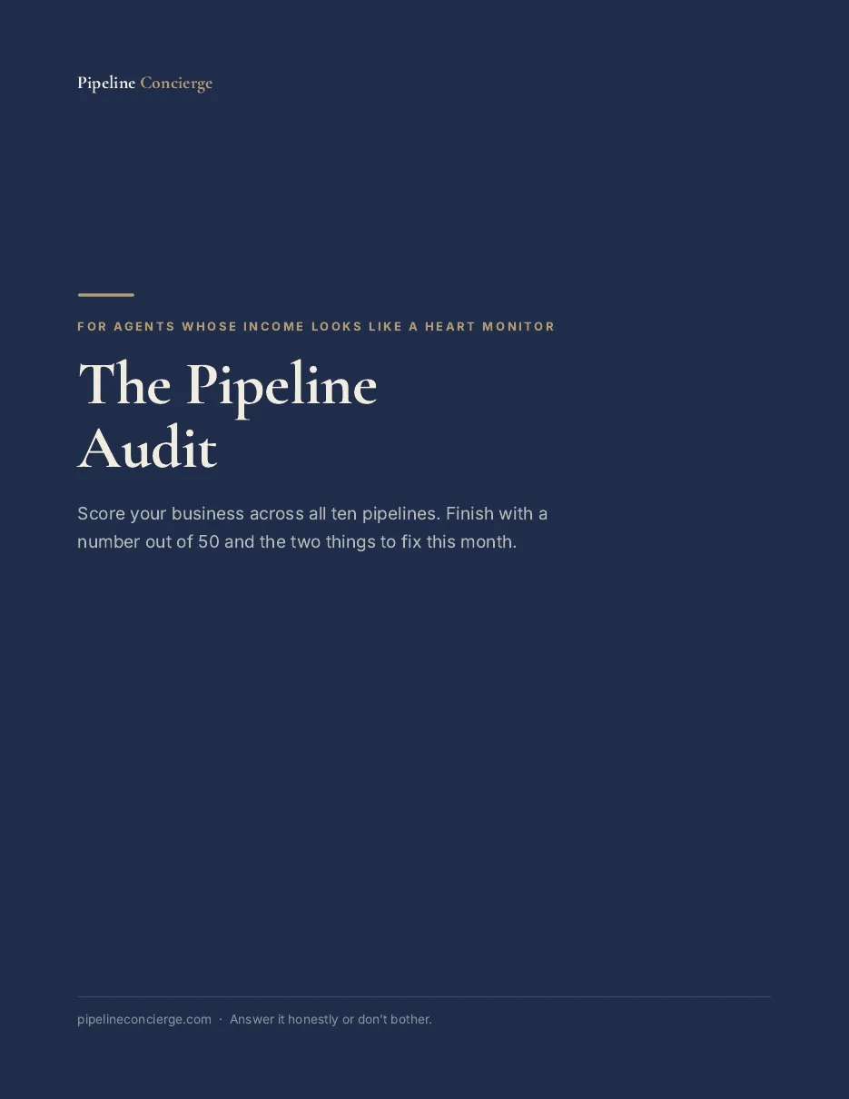 Cover of The Pipeline Audit