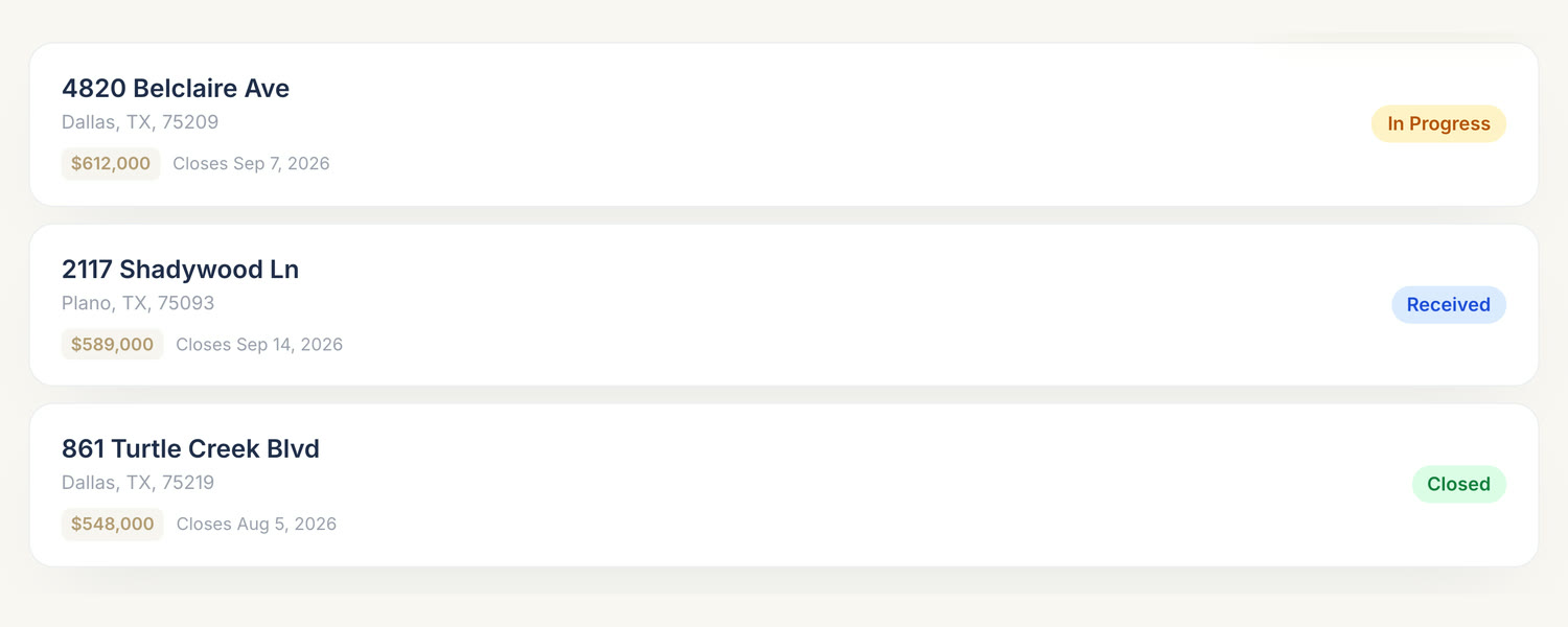 Three transaction files tracked from received through to closed